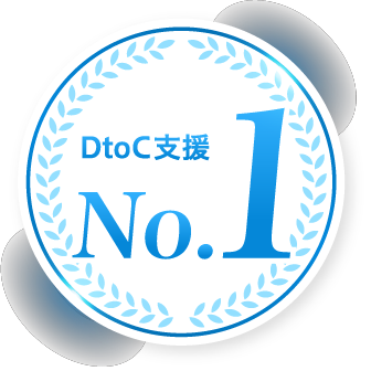 BtoC企業が利用したいNo.1