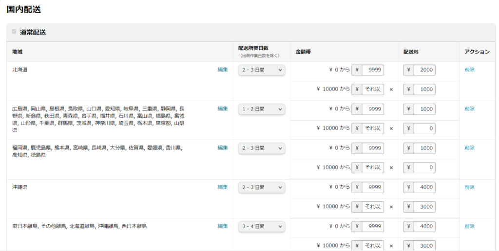 配送地域ごとの配送料設定