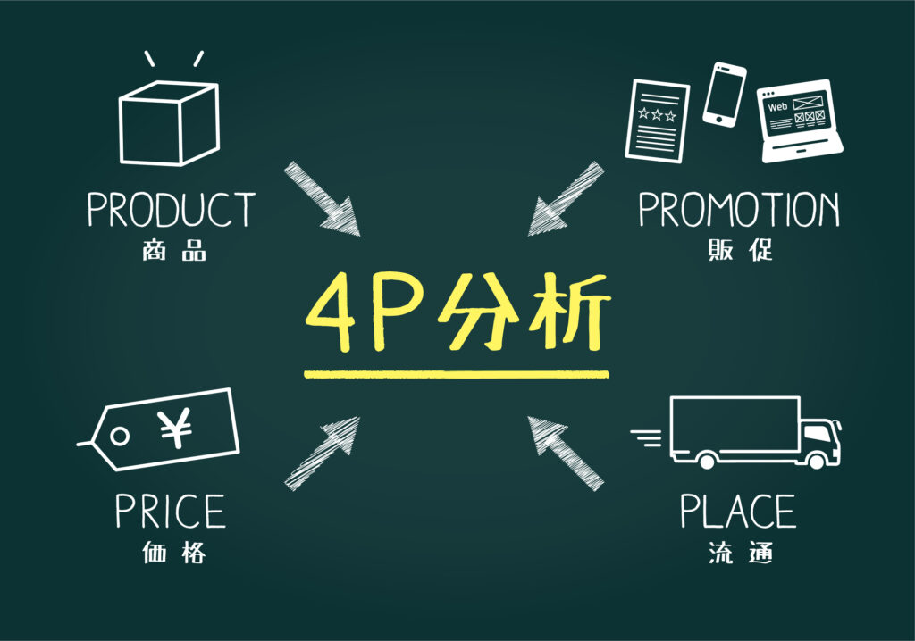 ４P分析とは？ECにおける考え方を徹底解説！
