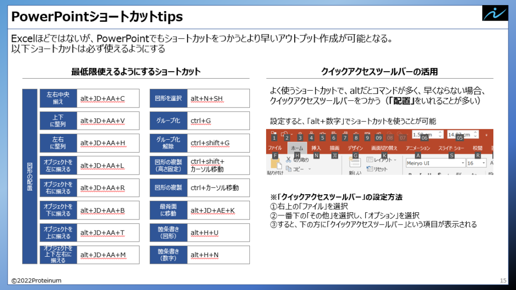 パワーポイント作成研修について