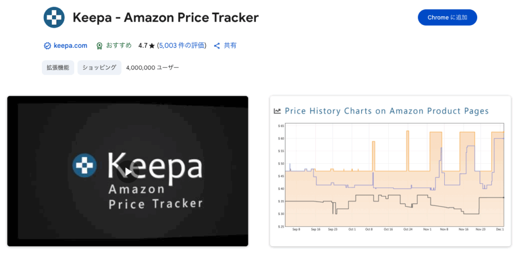 keepa 使い方