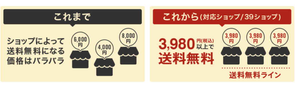 楽天 39ショップ