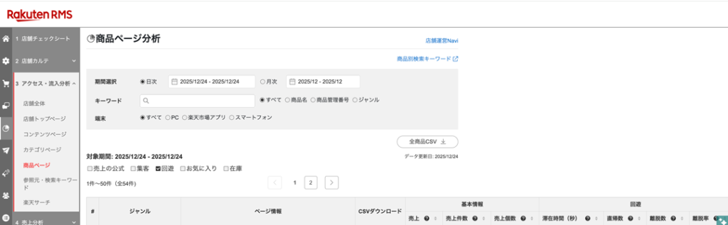 回遊率とは?回遊率を上げる施策を徹底解説
