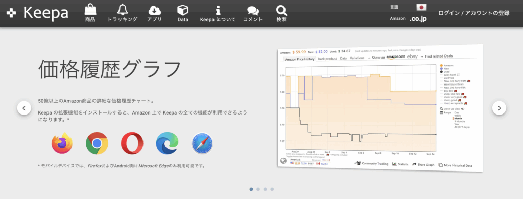 keepa 使い方