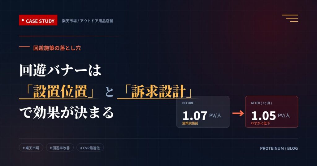 【事例紹介】楽天市場の回遊バナーは「設置位置」と「訴求設計」で効果が決まる