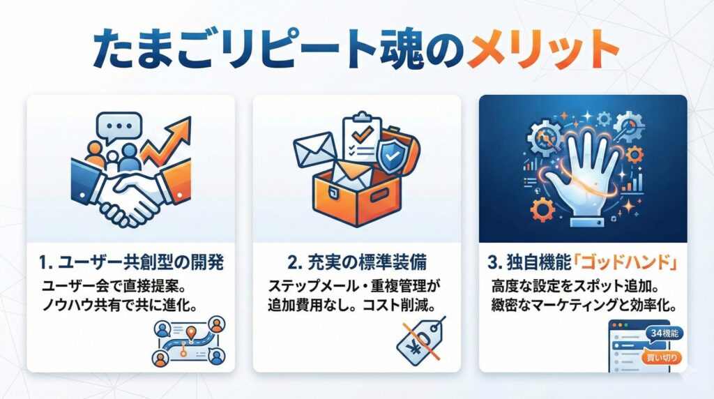 たまごリピート魂のメリットとは