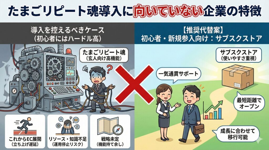 たまごリピート魂導入に向いていない企業の特徴とは