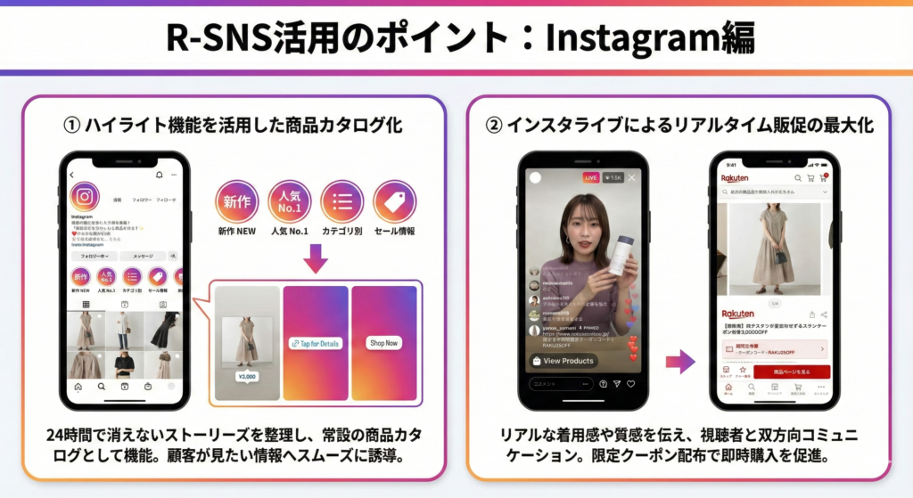 R-SNS　Instagram活用のポイント