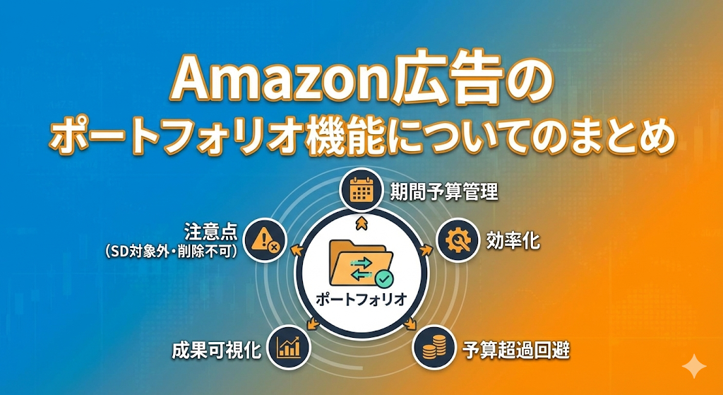 Amazon広告のポートフォリオ機能についてのまとめ