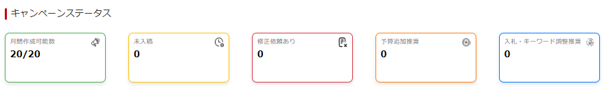 楽天TDA広告の作成可能枠数