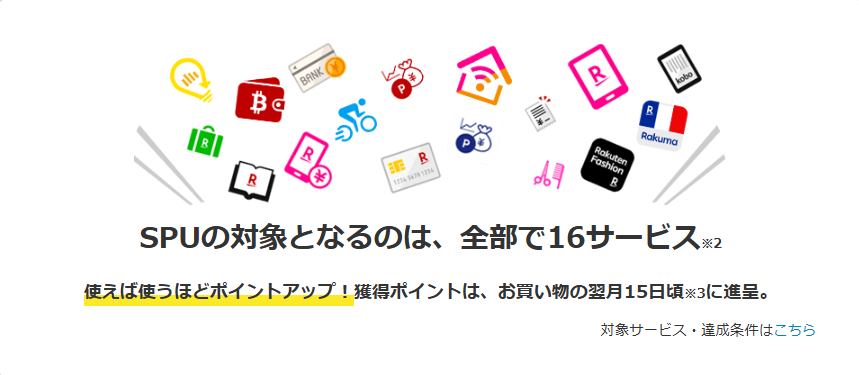 SPUサービス種類