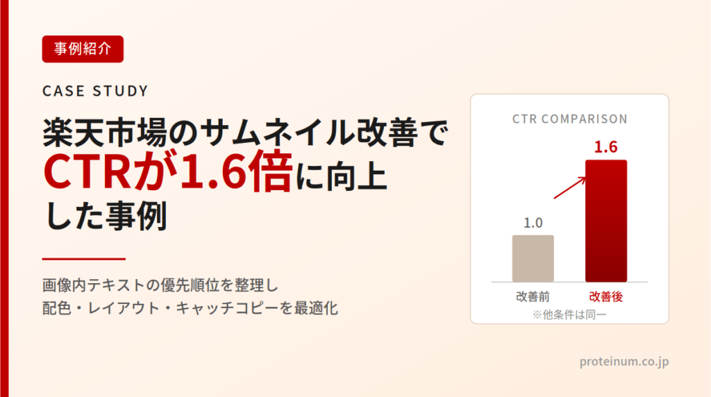 【事例紹介】楽天市場のサムネイル改善でCTRが1.6倍に向上した事例