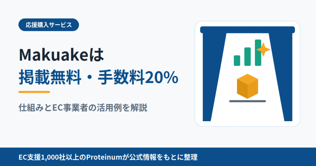 Makuake（マクアケ）は掲載無料・手数料20%｜仕組みとEC活用例