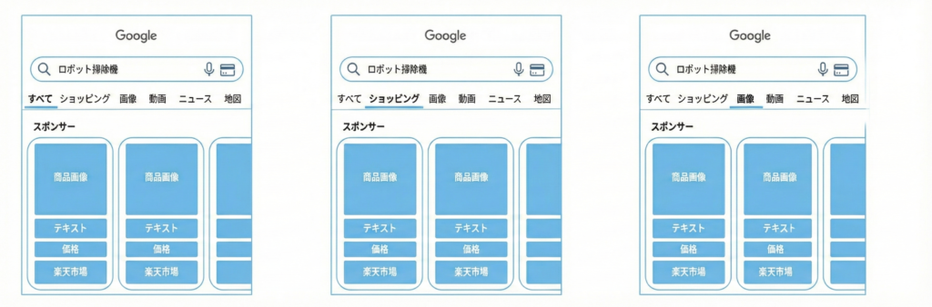 RPP-EXP(エクスパンション)の配信先ーGoogleスマートフォン画面への表示