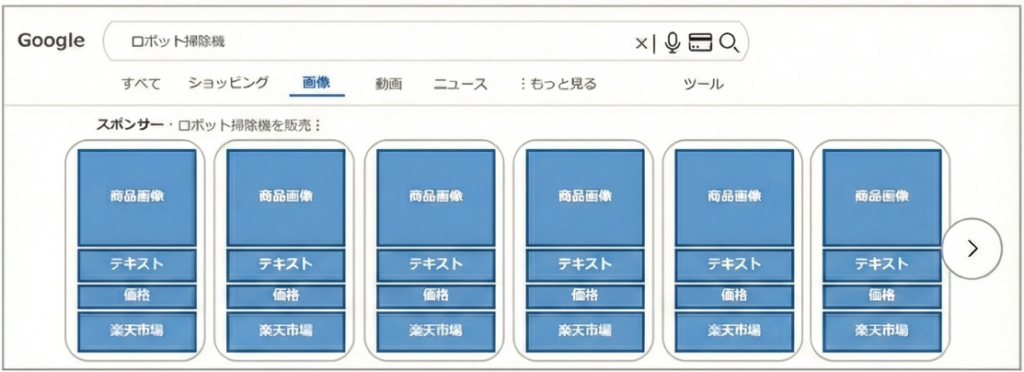 RPP-EXP(エクスパンション)の配信先ーGoogle画像タブ(PC)