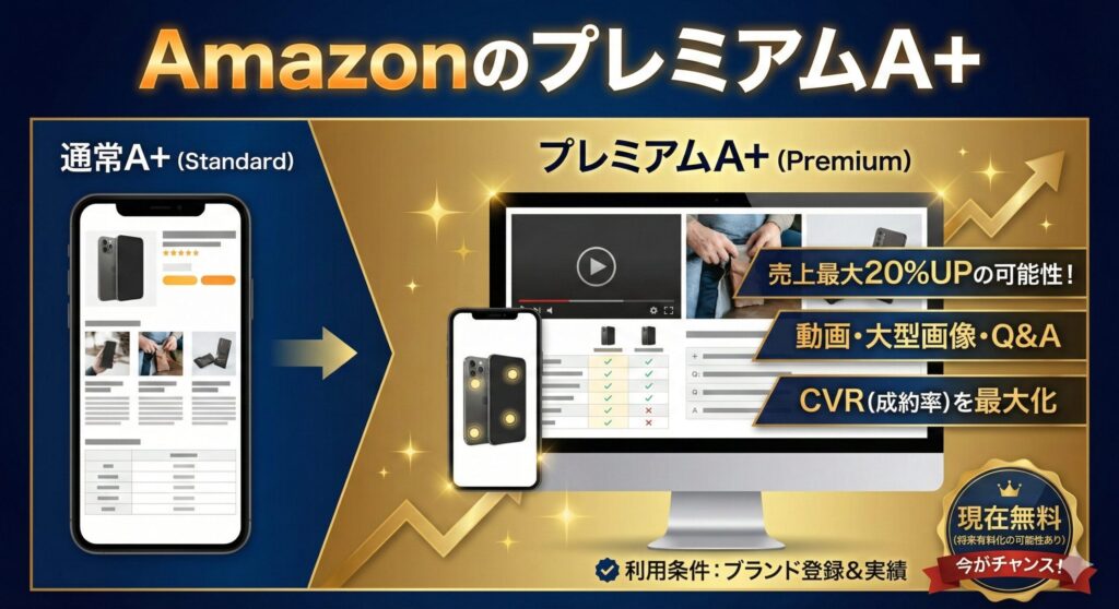 AmazonのプレミアムA+とは