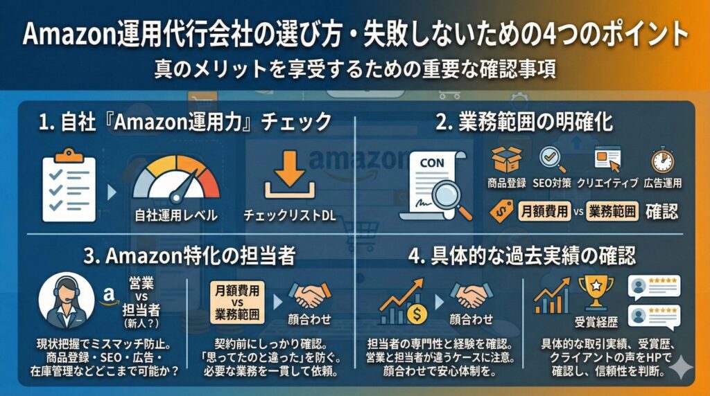 Amazon運用代行会社の選び方・ポイントは？
