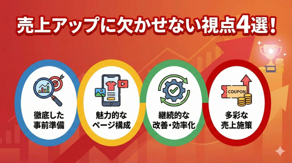 売上アップに欠かせない視点4選!