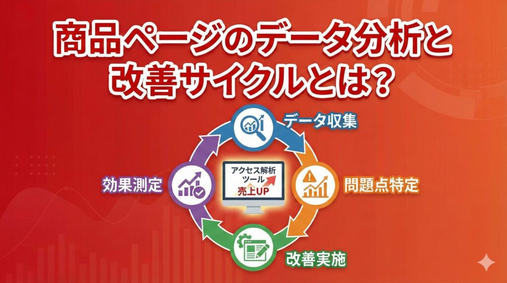 商品ページのデータ分析と改善サイクルとは?