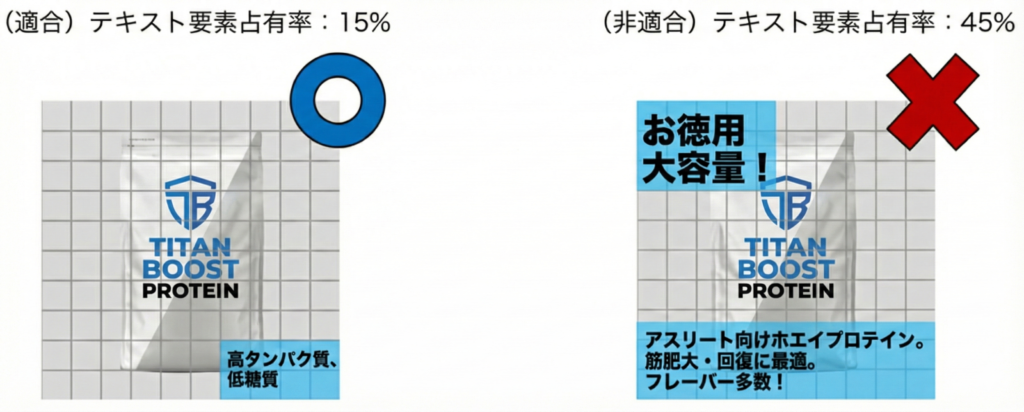 楽天市場の商品画像登録ガイドラインのテキスト占有率の例