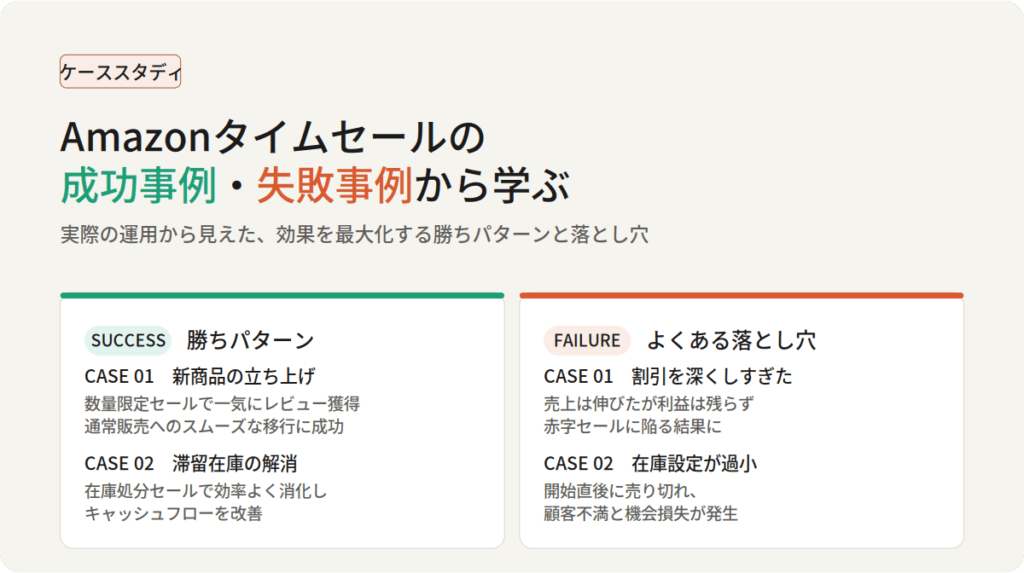 Amazonタイムセールの成功事例・失敗事例から学ぶ