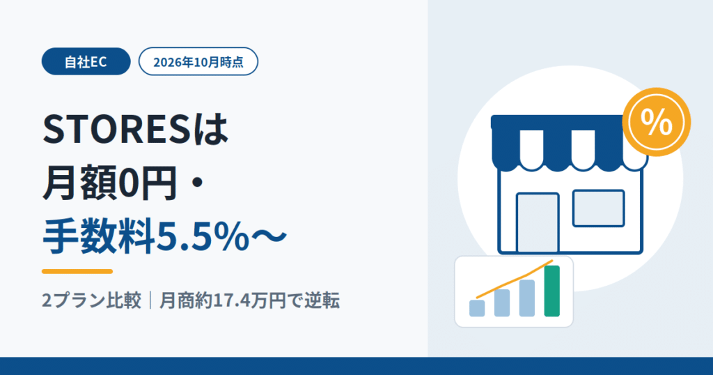 STORES（ストアーズ）は月額0円・手数料5.5%〜｜2プラン比較