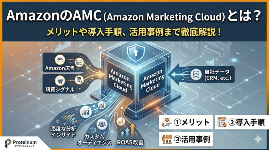 AmazonのAMC（Amazon Marketing Cloud）とは？メリットや導入手順、活用事例まで徹底解説！