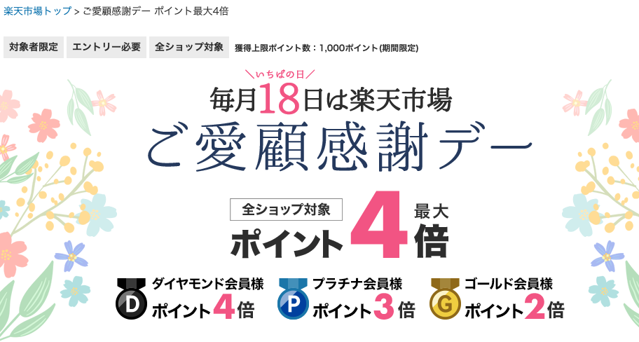楽天市場イベント