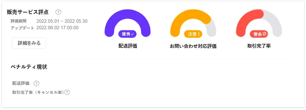 【Qoo10出店者必見】Qoo10のQSMとは?売上アップ&業務効率化を実現する方法