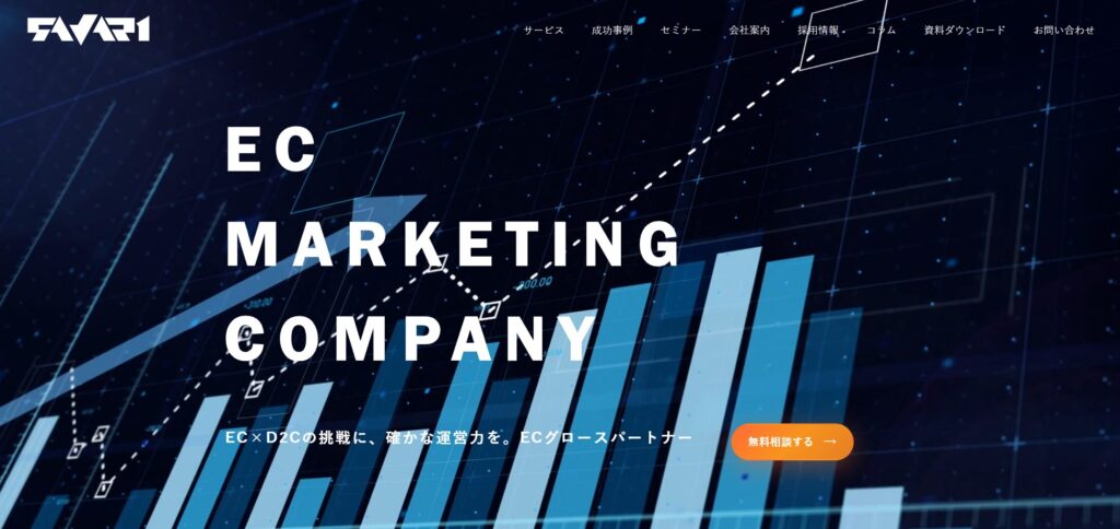 サヴァリ株式会社