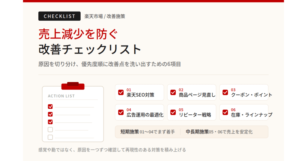 売上減少を防ぐ改善チェックリスト