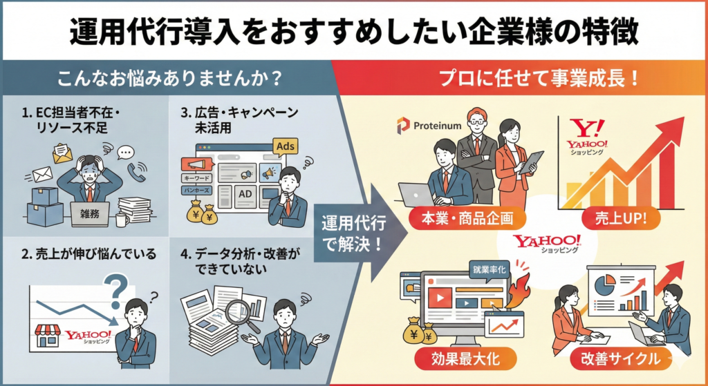 運用代行導入をおすすめしたい企業様の特徴