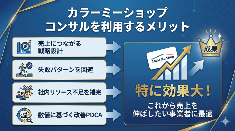 カラーミーショップ コンサルを利用するメリット