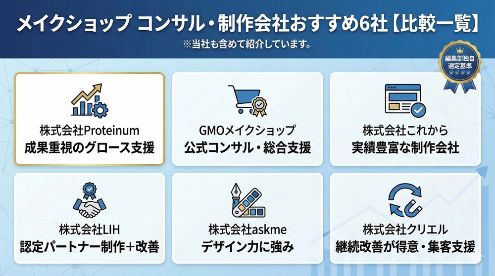 メイクショップ コンサル・制作会社おすすめ6社【比較一覧】