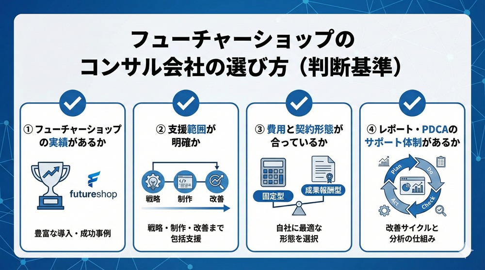 フューチャーショップのコンサル会社の選び方（判断基準）