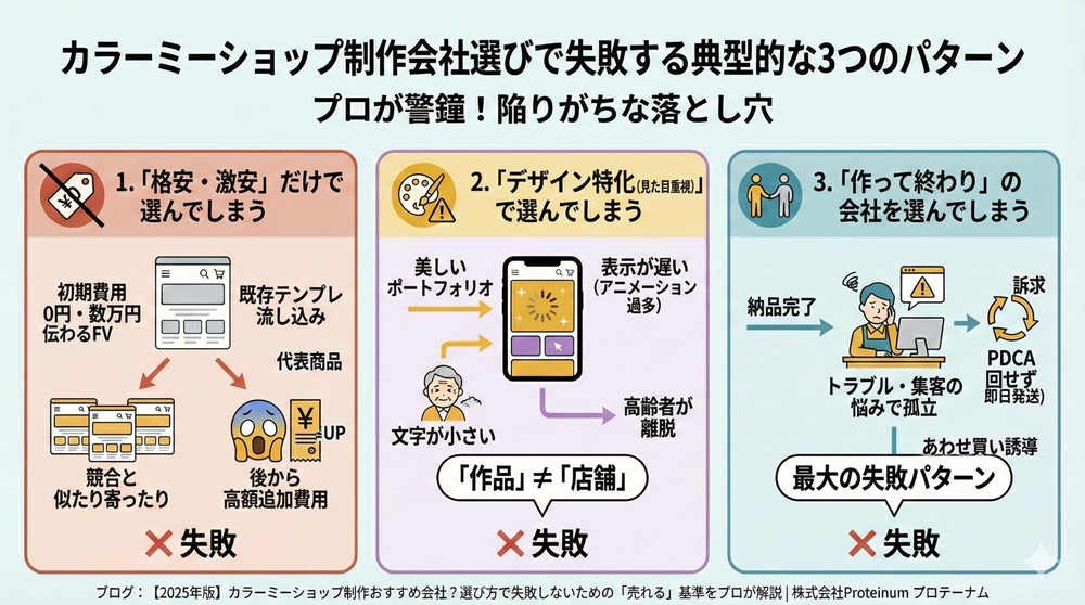 カラーミーショップ制作会社選びで失敗する典型的な3つのパターン