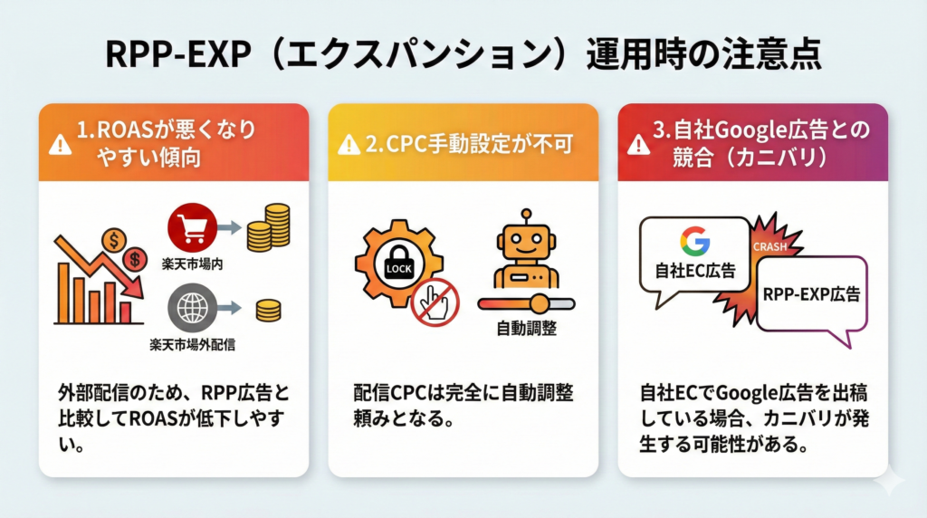 RPP-EXP(エクスパンション)運用時の注意点