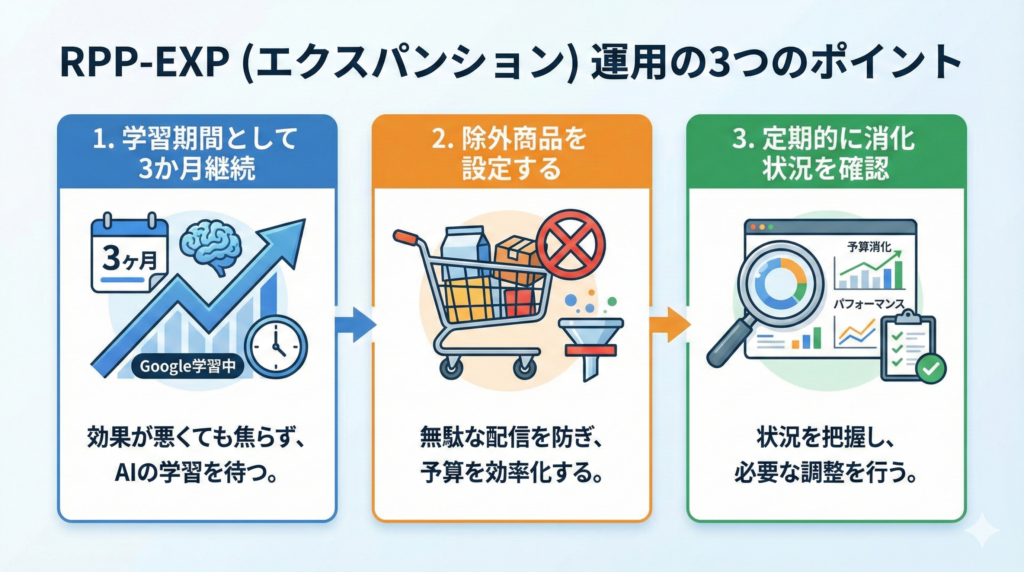 RPP-EXP(エクスパンション)運用の3つのポイント