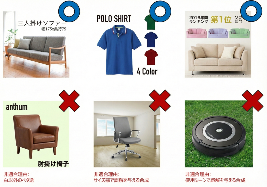 楽天商品画像登録ガイドラインの背景は白背景または写真背景のみ例