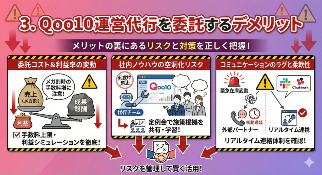 Qoo10運営代行を委託するデメリット