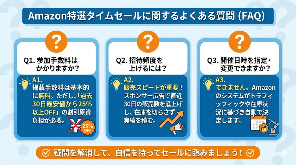 Amazonの特選タイムセールに関するよくある質問（FAQ）
