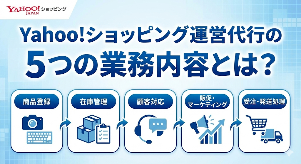 Yahoo!ショッピング運営代行の5つの業務内容とは？