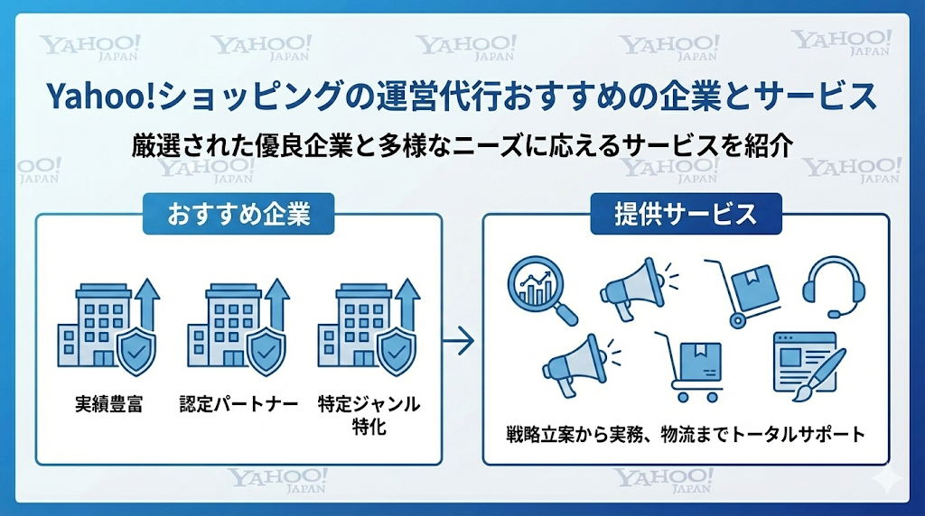 Yahoo!ショッピングの運営代行おすすめの企業とサービス