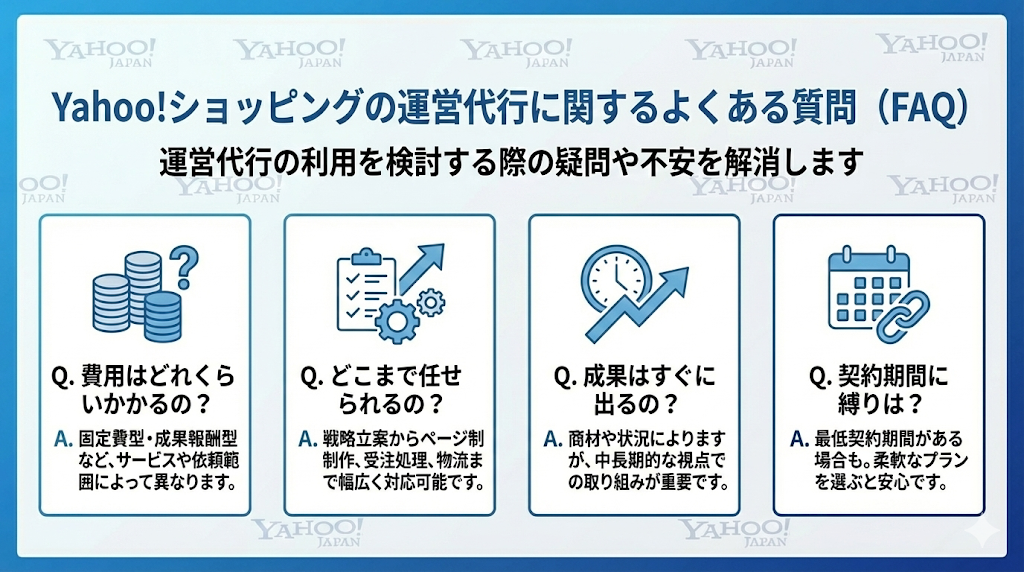 Yahoo!ショッピングの運営代行に関するよくある質問（FAQ）