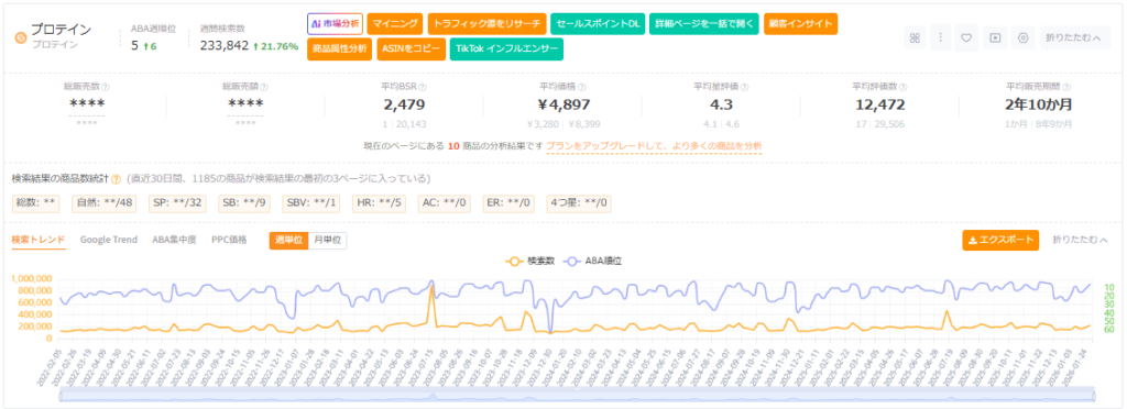 セラースプライトクイック分析画面