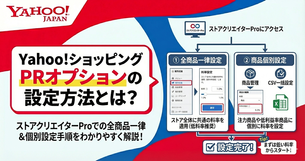 Yahoo!ショッピングのPRオプションの設定方法とは？