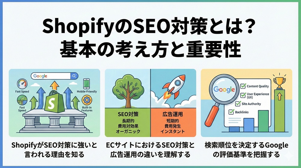 ShopifyのSEO対策とは？基本の考え方と重要性
