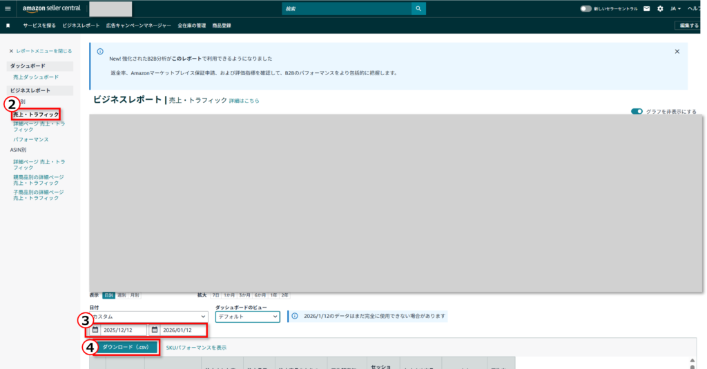 売上データ取得方法➀