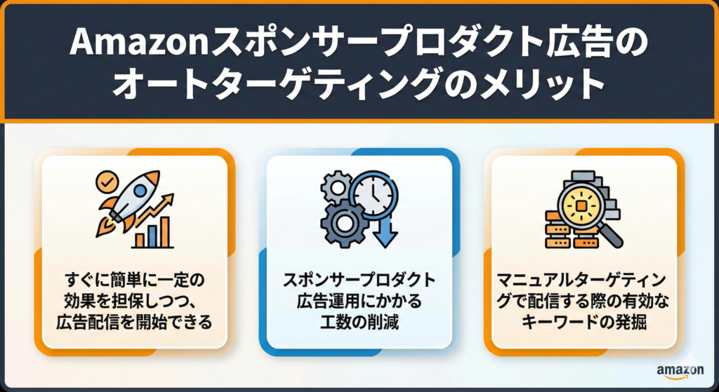 Amazonスポンサープロダクト広告のオートターゲティング設定を導入する3つのメリットとは？