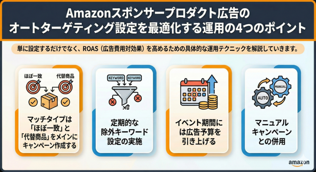 Amazonスポンサープロダクト広告のオートターゲティング設定を最適化する運用の4つのポイント